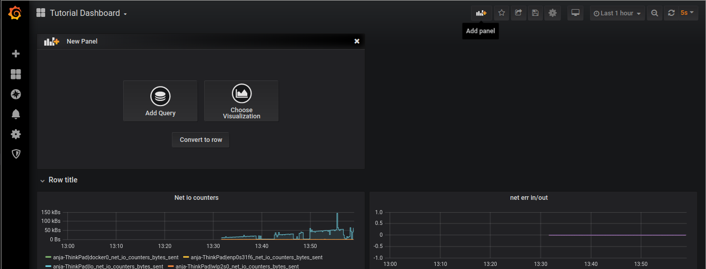 Grafana graph
